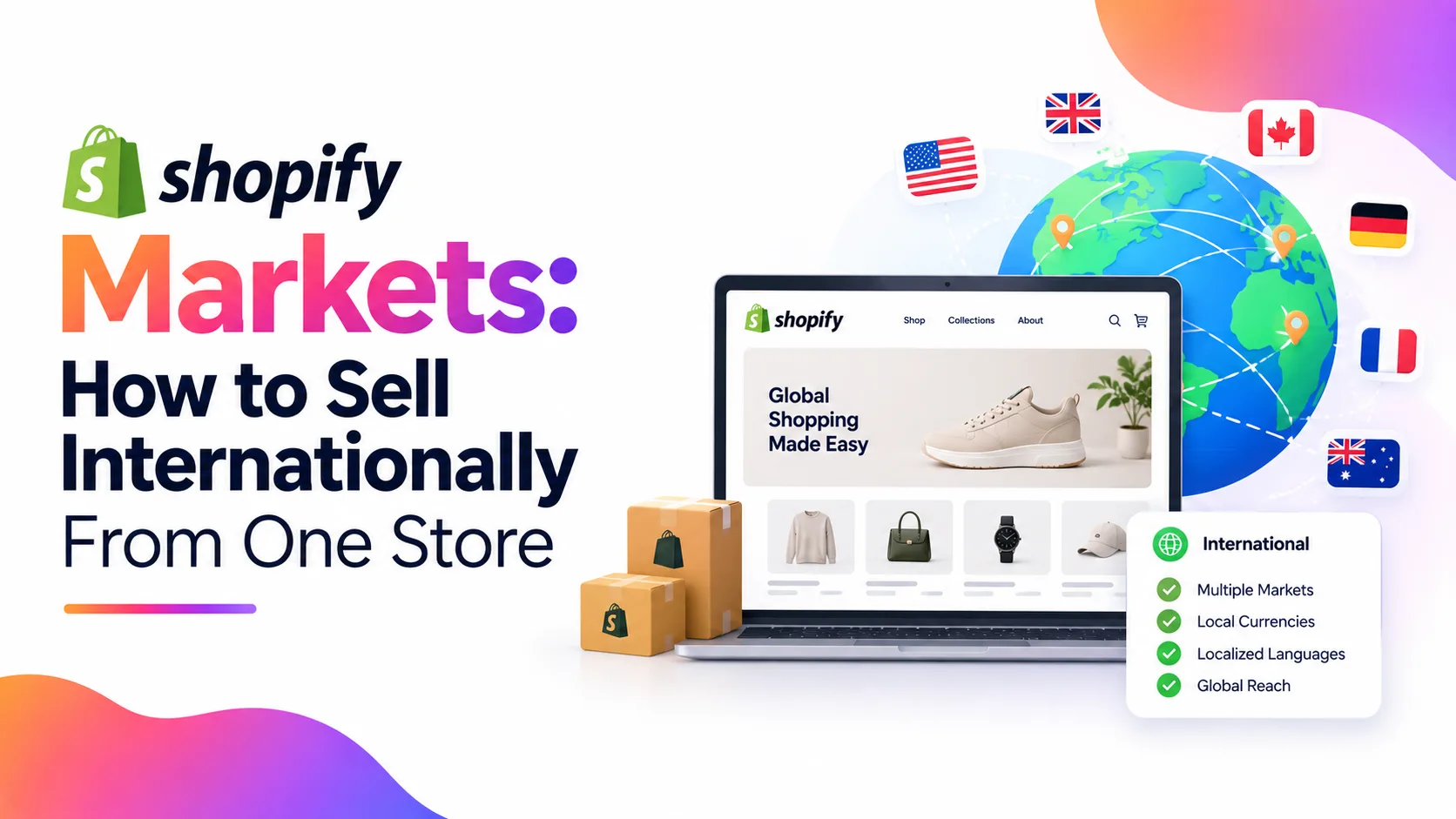 Shopify Markets: How to Sell Internationally From One Store